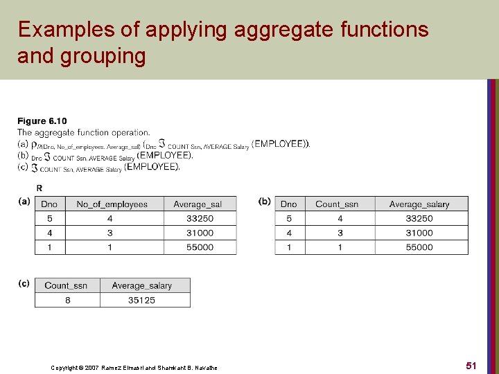 Examples of applying aggregate functions and grouping Copyright © 2007 Ramez Elmasri and Shamkant