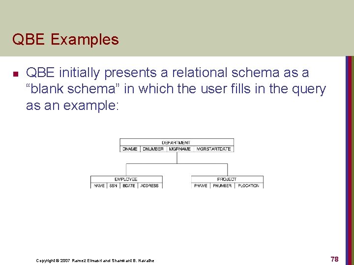 QBE Examples n QBE initially presents a relational schema as a “blank schema” in