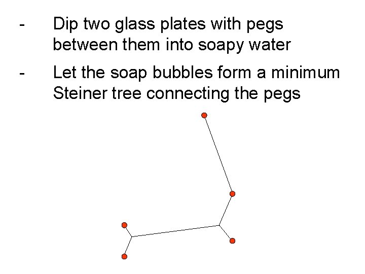 - Dip two glass plates with pegs between them into soapy water - Let