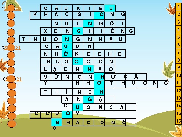 1 Slide 20 K 2 Ầ U K I Ề U H Á C 1 Slide 20 K 2 Ầ U K I Ề U H Á C