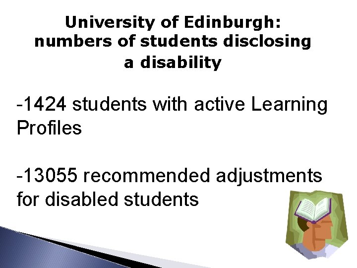 University of Edinburgh: numbers of students disclosing a disability -1424 students with active Learning