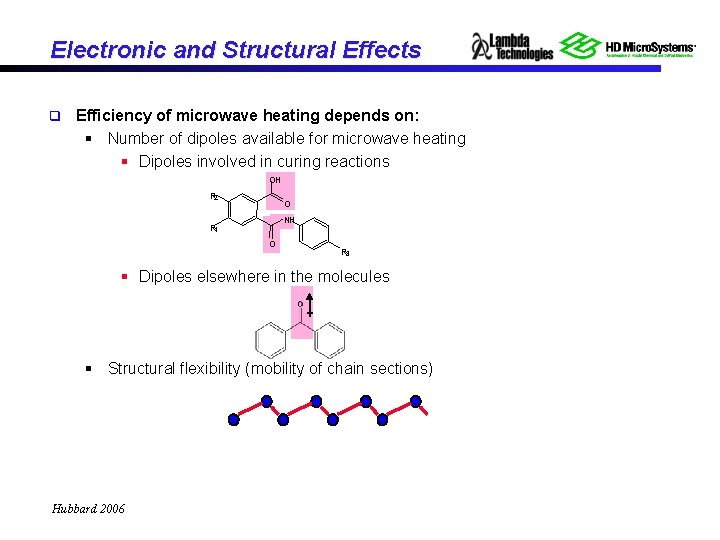 Electronic and Structural Effects q Efficiency of microwave heating depends on: § Number of