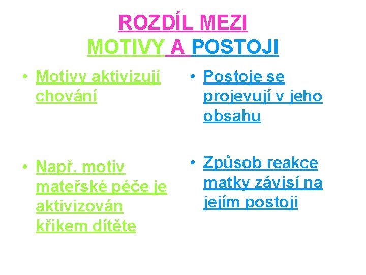 ROZDÍL MEZI MOTIVY A POSTOJI • Motivy aktivizují chování • Postoje se projevují v