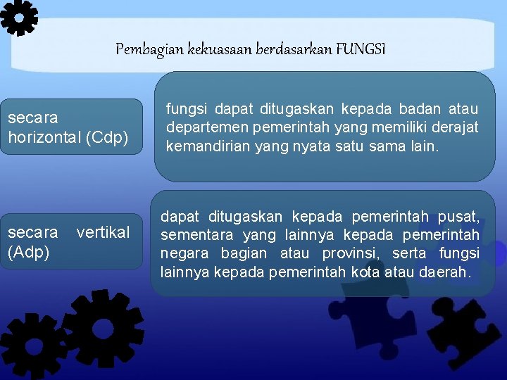 Pembagian kekuasaan berdasarkan FUNGSI secara horizontal (Cdp) secara (Adp) vertikal fungsi dapat ditugaskan kepada