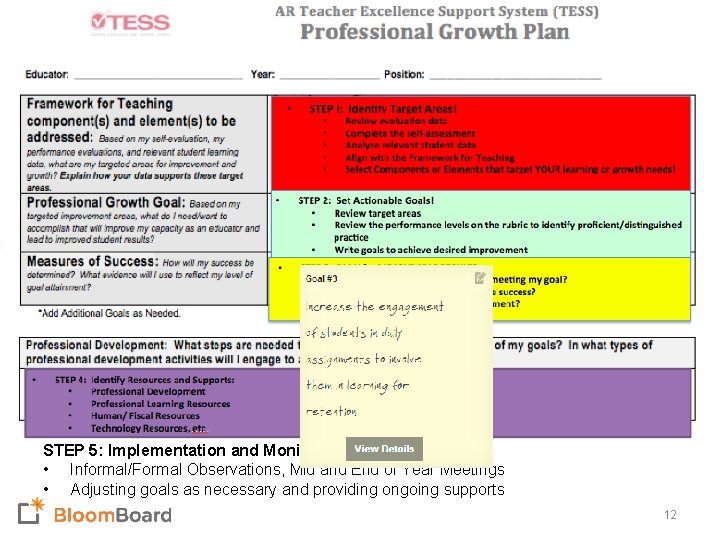 PGP Process • Insert cycle graphic STEP 5: Implementation and Monitoring: • Informal/Formal Observations,