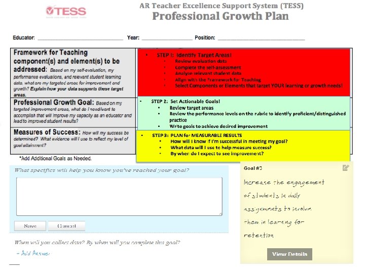 PGP Process • Insert cycle graphic 13 