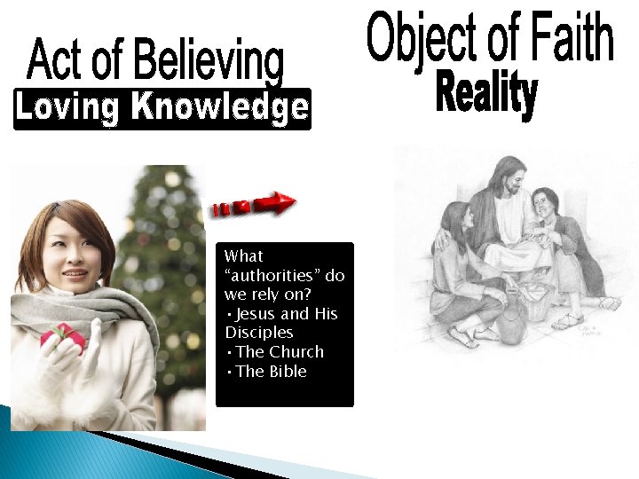 What “authorities” do we rely on? • Jesus and His Disciples • The Church