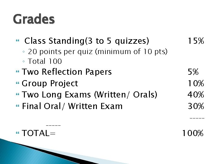 Grades Class Standing(3 to 5 quizzes) ◦ 20 points per quiz (minimum of 10