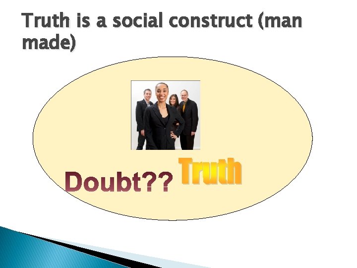 Truth is a social construct (man made) 