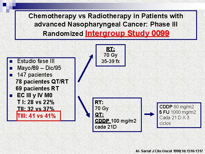 Chemotherapy vs Radiotherapy in Patients with advanced Nasopharyngeal Cancer: Phase III Randomized Intergroup Study