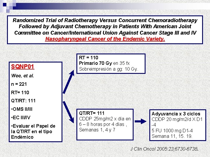 Randomized Trial of Radiotherapy Versus Concurrent Chemoradiotherapy Followed by Adjuvant Chemotherapy in Patients With