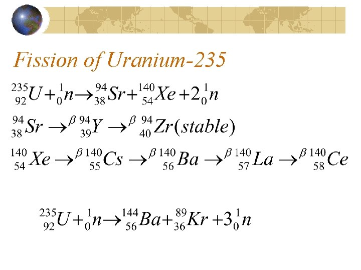 Fission of Uranium-235 