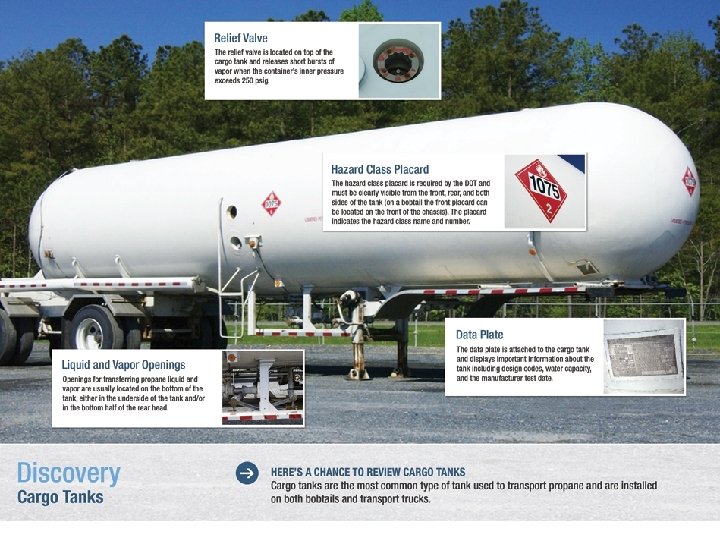 2019 EDITION – v 1. 0 BASIC PRINCIPLES AND PRACTICES OF PROPANE Discovery: Cargo