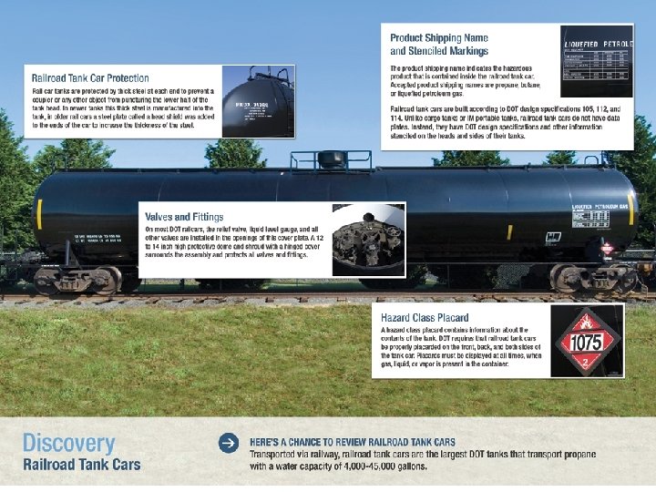 2019 EDITION – v 1. 0 BASIC PRINCIPLES AND PRACTICES OF PROPANE Discovery: Railroad