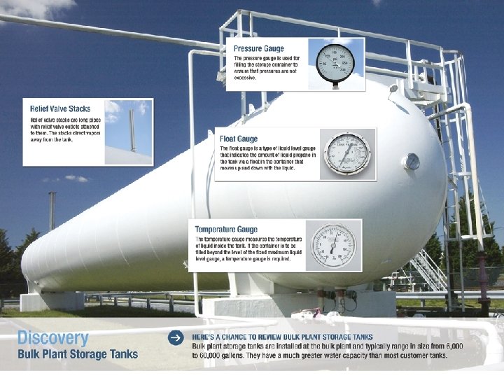 2019 EDITION – v 1. 0 BASIC PRINCIPLES AND PRACTICES OF PROPANE Discovery: Bulk