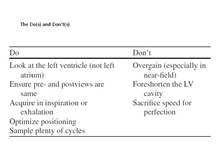 The Do(s) and Don’t(s) 
