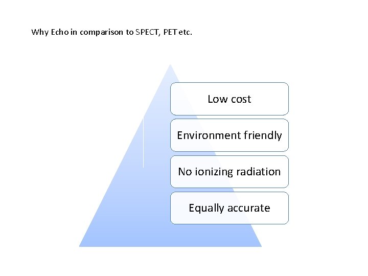 Why Echo in comparison to SPECT, PET etc. Low cost Environment friendly No ionizing