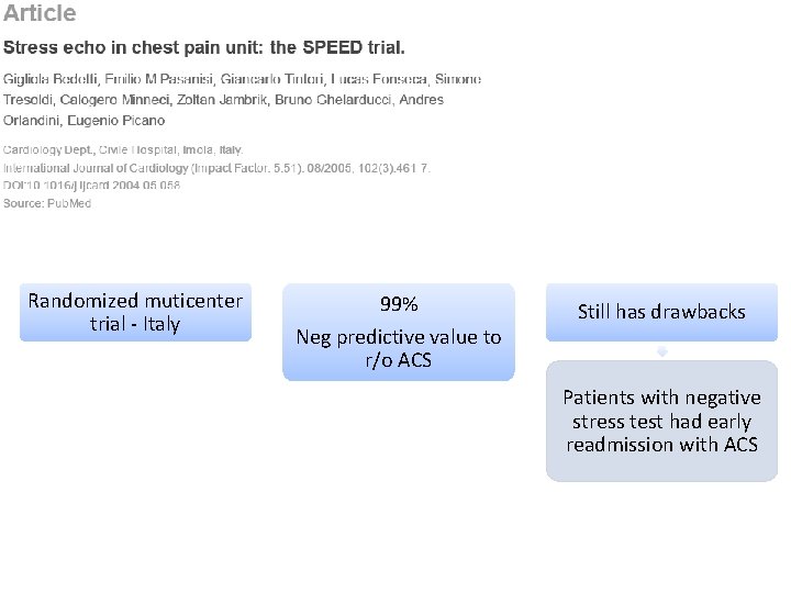Randomized muticenter trial - Italy 99% Neg predictive value to r/o ACS Still has