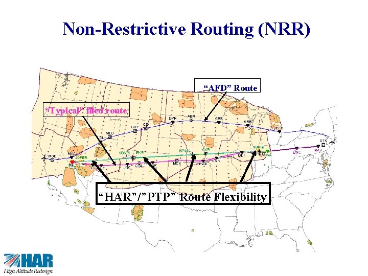 17 Non-Restrictive Routing (NRR) “AFD” Route “Typical” filed route “HAR”/”PTP” Route Flexibility 