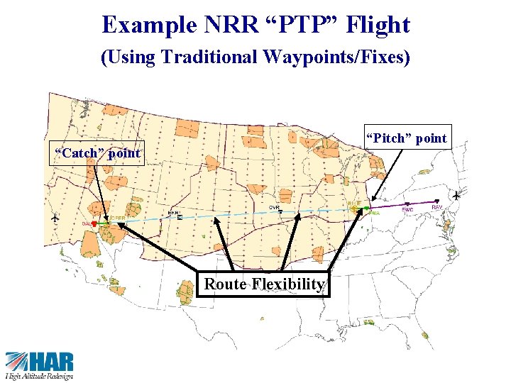 Example NRR “PTP” Flight (Using Traditional Waypoints/Fixes) “Pitch” point “Catch” point Route Flexibility 19