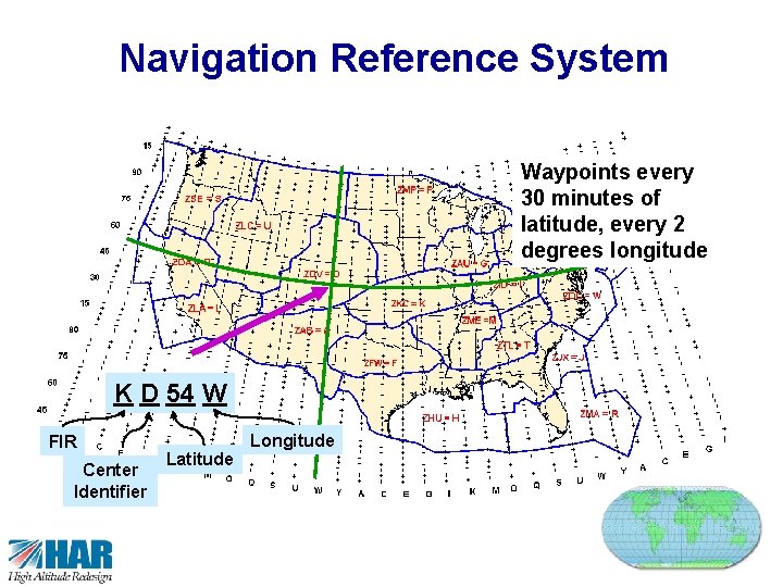 22 Navigation Reference System Waypoints every 30 minutes of latitude, every 2 degrees longitude