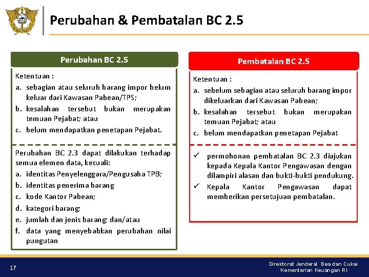 Perubahan & Pembatalan BC 2. 5 Perubahan BC 2. 5 Pembatalan BC 2. 5