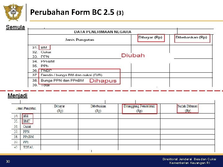 Perubahan Form BC 2. 5 (3) Semula Menjadi 30 Direktorat Jenderal Bea dan Cukai