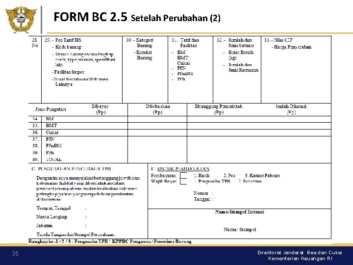 FORM BC 2. 5 Setelah Perubahan (2) 35 Direktorat Jenderal Bea dan Cukai Kementerian