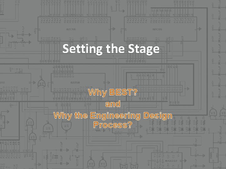 Setting the Stage Why BEST? and Why the Engineering Design Process?  Setting the Stage Why BEST? and Why the Engineering Design Process?