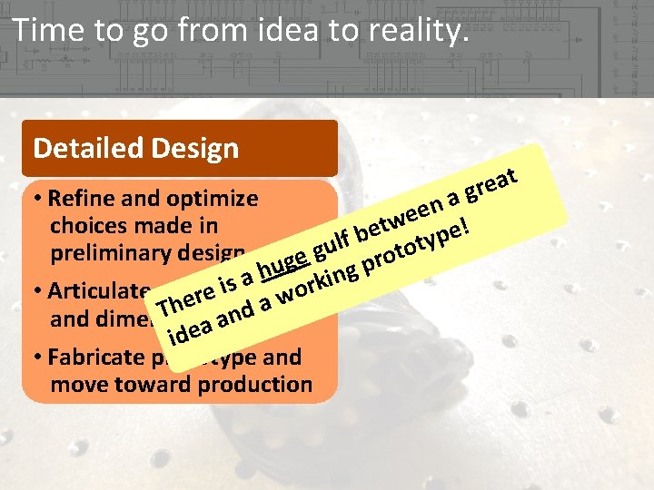 Time to go from idea to reality. Detailed Design t a e gr • Time to go from idea to reality. Detailed Design t a e gr •