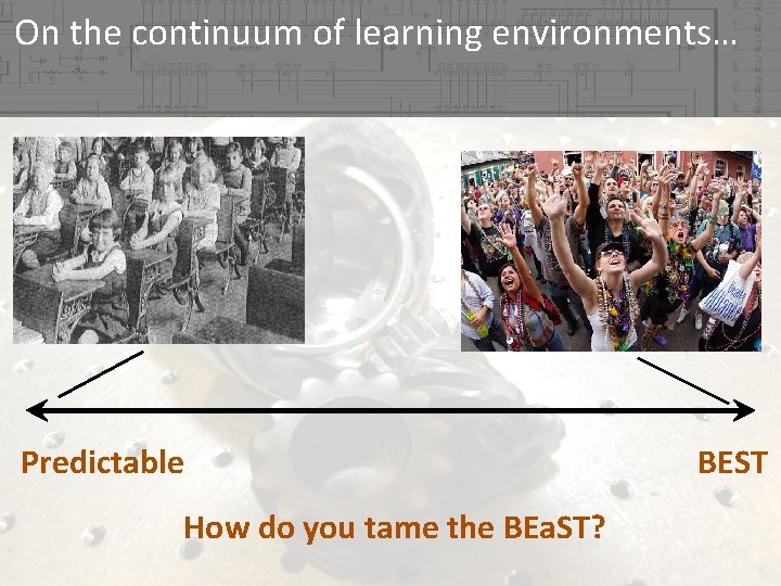 On the continuum of learning environments… Predictable How do you tame the BEa. ST? On the continuum of learning environments… Predictable How do you tame the BEa. ST?
