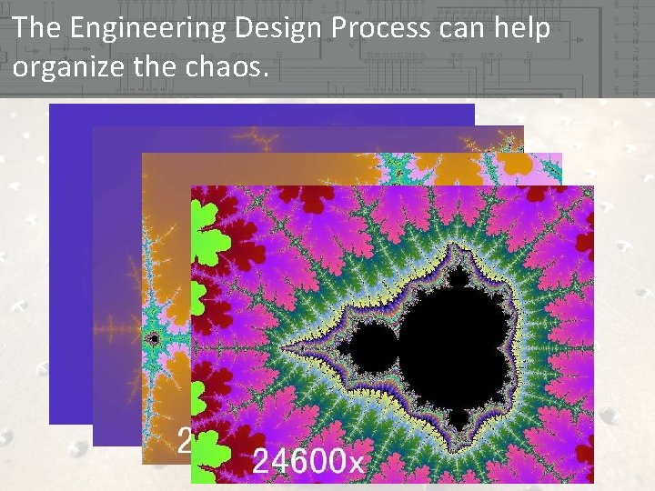 The Engineering Design Process can help organize the chaos.  The Engineering Design Process can help organize the chaos.