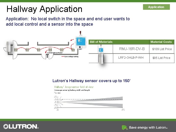Hallway Application: No local switch in the space and end user wants to add