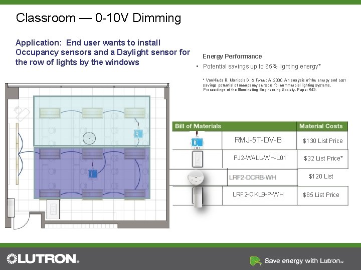 Classroom — 0 -10 V Dimming Application: End user wants to install Occupancy sensors