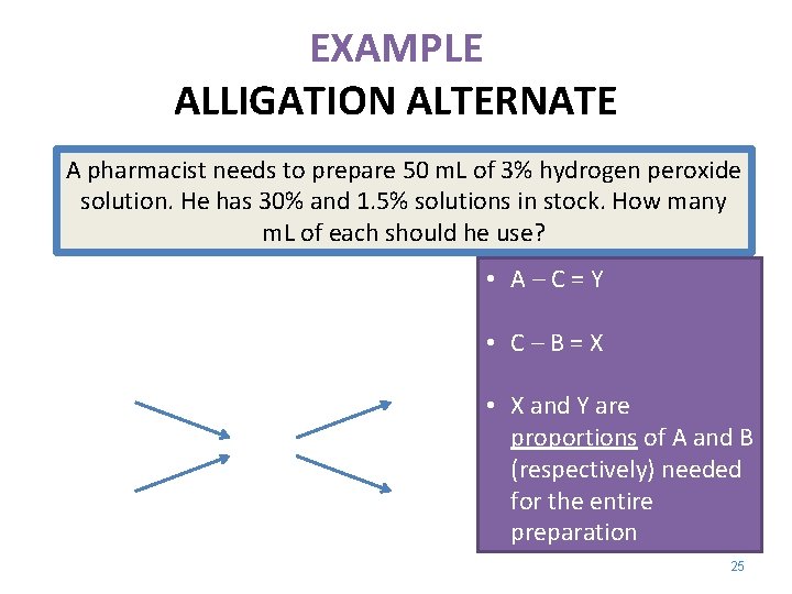 EXAMPLE ALLIGATION ALTERNATE A pharmacist needs to prepare 50 m. L of 3% hydrogen