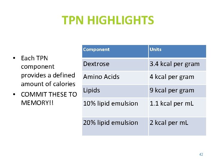 TPN HIGHLIGHTS • Each TPN component provides a defined amount of calories • COMMIT