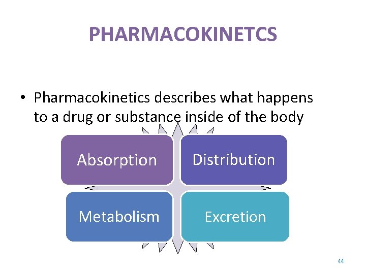 PHARMACOKINETCS • Pharmacokinetics describes what happens to a drug or substance inside of the