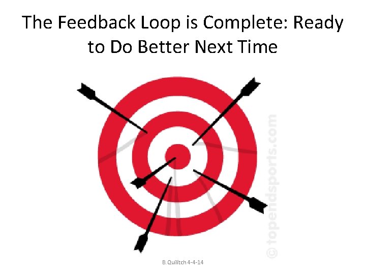 The Feedback Loop is Complete: Ready to Do Better Next Time B. Quilitch 4