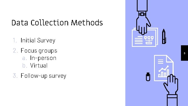 Data Collection Methods 1. Initial Survey 2. Focus groups a. In-person b. Virtual 3.