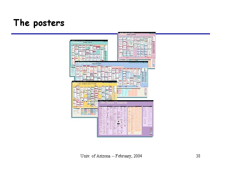 The posters Univ. of Arizona -- February, 2004 38 