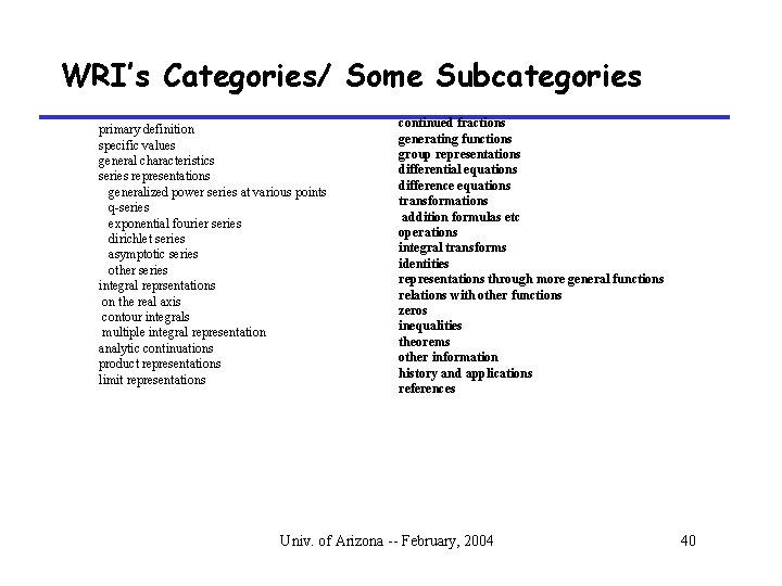 WRI’s Categories/ Some Subcategories primary definition specific values general characteristics series representations generalized power