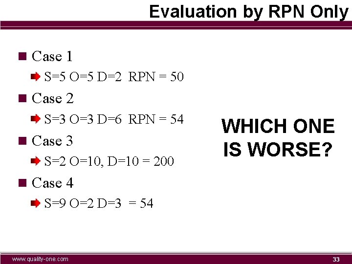 Evaluation by RPN Only n Case 1 S=5 O=5 D=2 RPN = 50 n