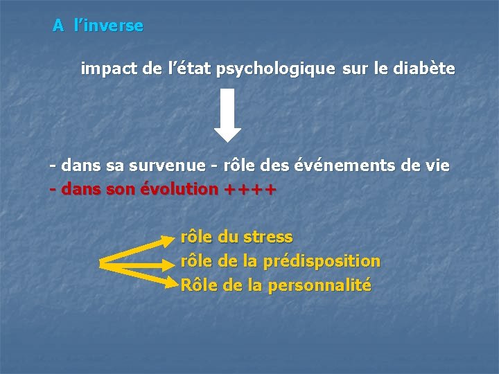 A l’inverse impact de l’état psychologique sur le diabète - dans sa survenue -