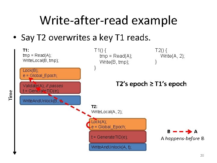 Write-after-read example • Say T 2 overwrites a key T 1 reads. T 1: