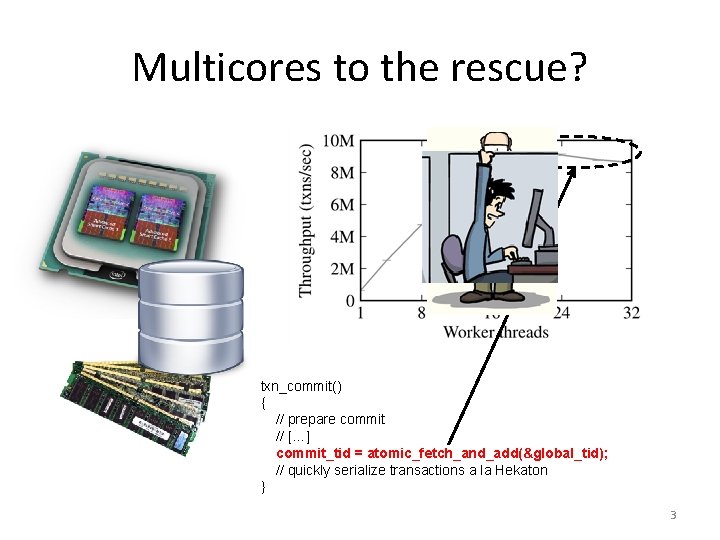 Multicores to the rescue? txn_commit() { // prepare commit // […] commit_tid = atomic_fetch_and_add(&global_tid);