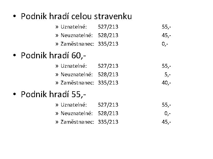  • Podnik hradí celou stravenku » Uznatelné: 527/213 » Neuznatelné: 528/213 » Zaměstnanec: