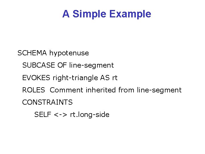 A Simple Example SCHEMA hypotenuse SUBCASE OF line-segment EVOKES right-triangle AS rt ROLES Comment