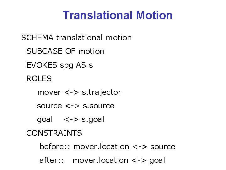 Translational Motion SCHEMA translational motion SUBCASE OF motion EVOKES spg AS s ROLES mover