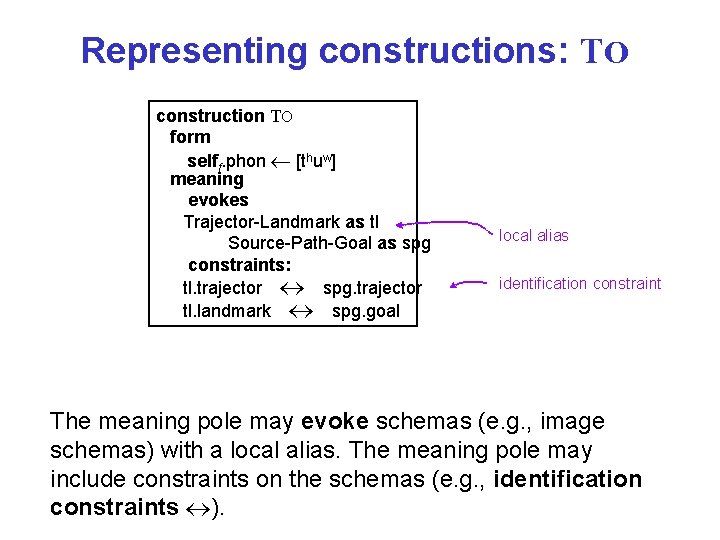 Representing constructions: TO construction TO form selff. phon [thuw] meaning evokes Trajector-Landmark as tl