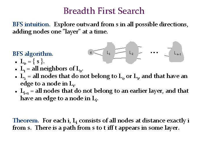 Breadth First Search BFS intuition. Explore outward from s in all possible directions, adding